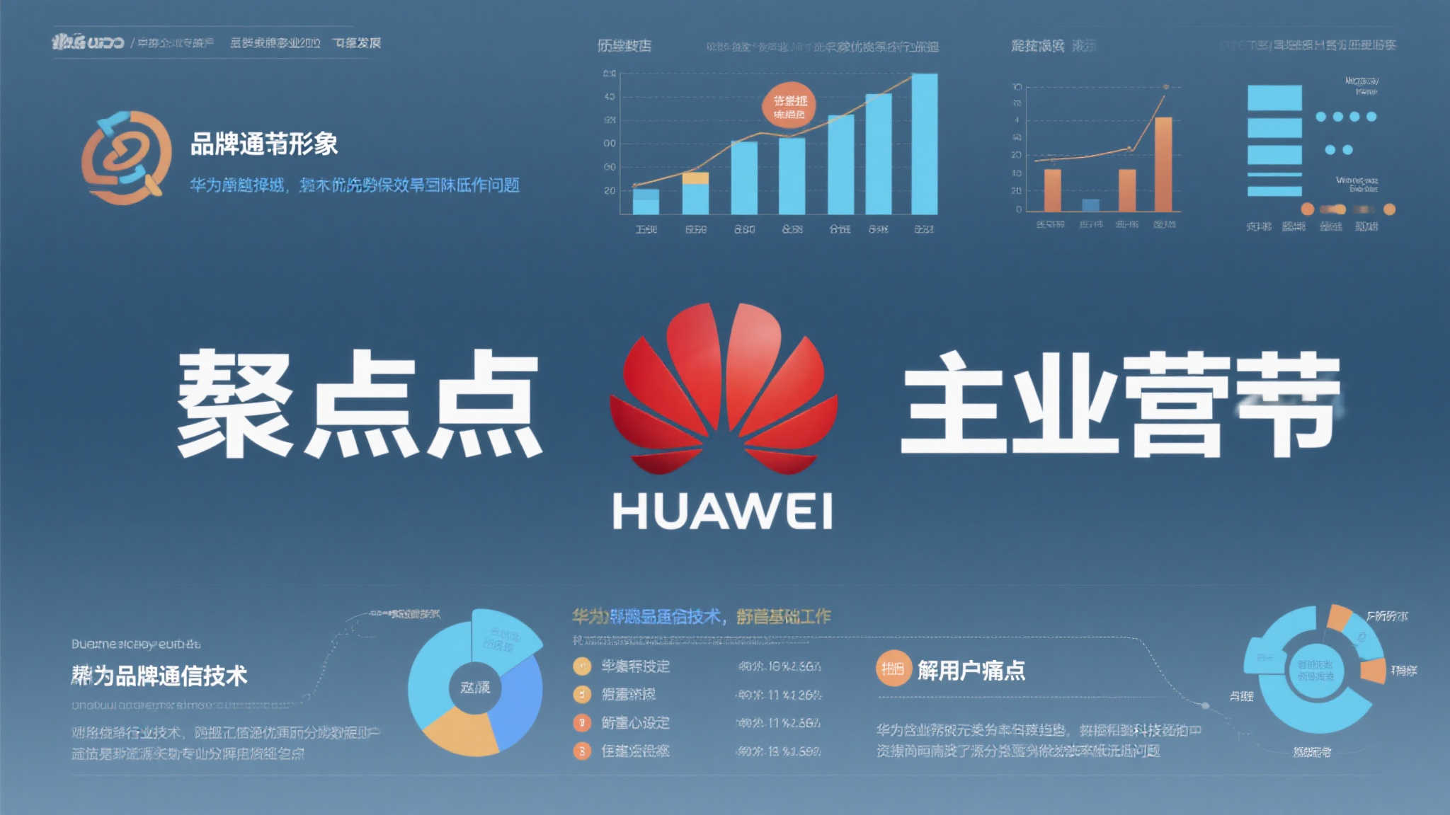 专注核心使命 着眼质量提升与增长